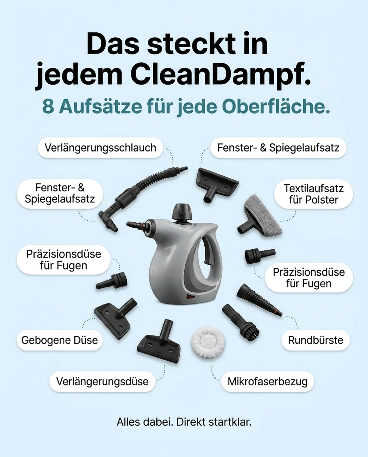 Hochtemperatur-Dampfreiniger